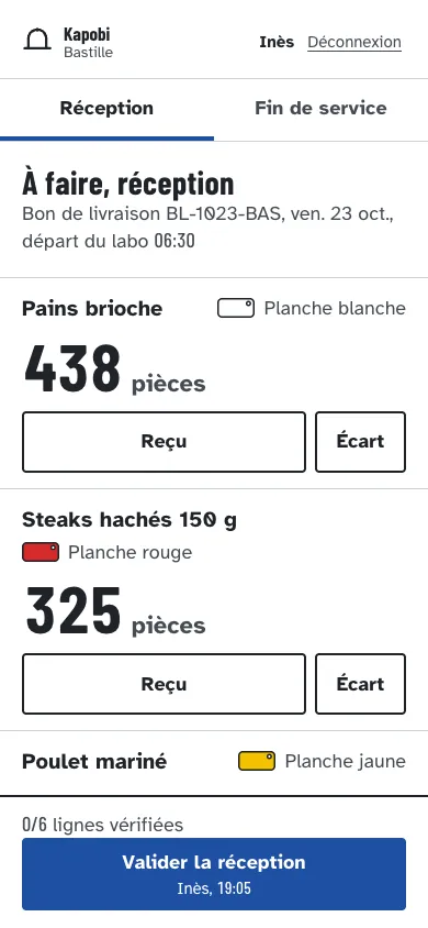Réception de la livraison sur le téléphone d’un restaurant : une ligne par produit à cocher.